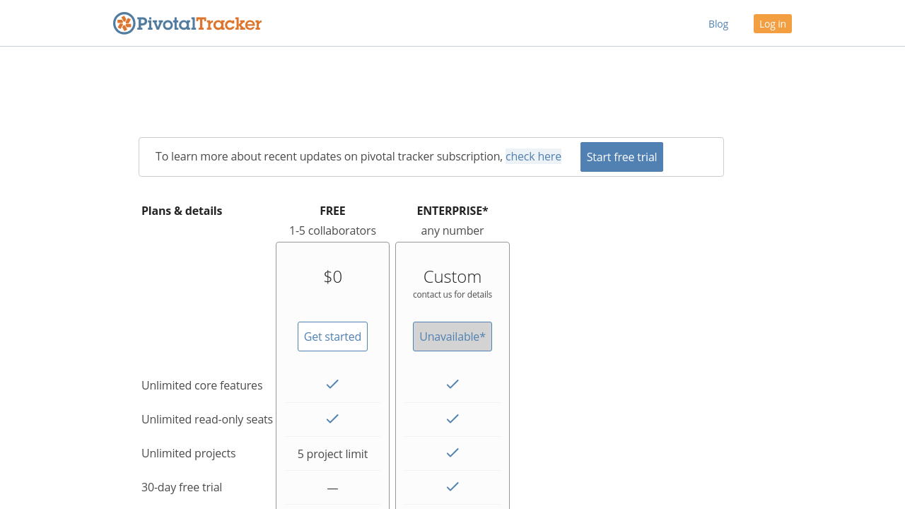 Pivotal Tracker